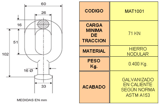 anillo-bola1