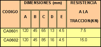 plancha-gancho1